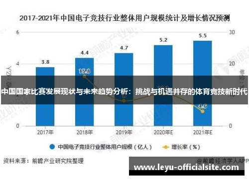 中国国家比赛发展现状与未来趋势分析：挑战与机遇并存的体育竞技新时代