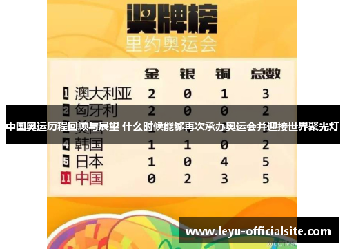 中国奥运历程回顾与展望 什么时候能够再次承办奥运会并迎接世界聚光灯
